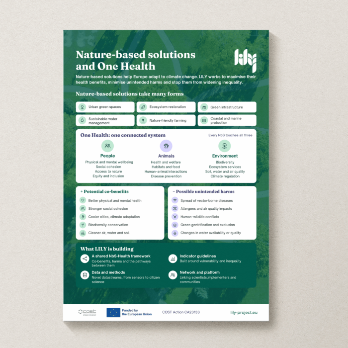 Nature-based solutions and One Health